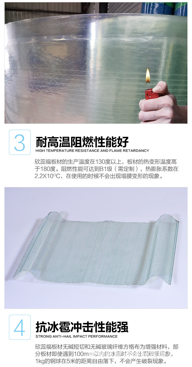 详情4玻钢透明瓦-切_08.jpg