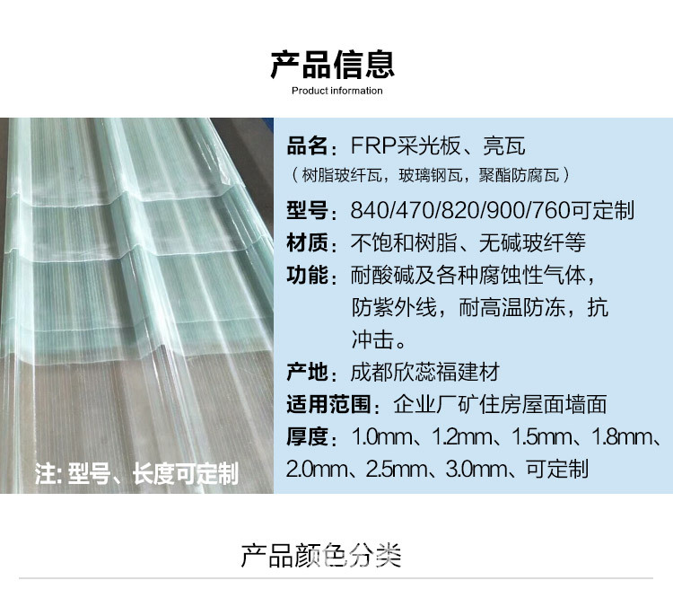 详情4玻钢透明瓦-切_04.jpg