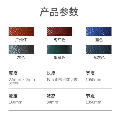 ASA合成树脂瓦仿古别墅琉璃瓦 塑料建材树脂瓦屋顶隔热 防腐塑料瓦图4