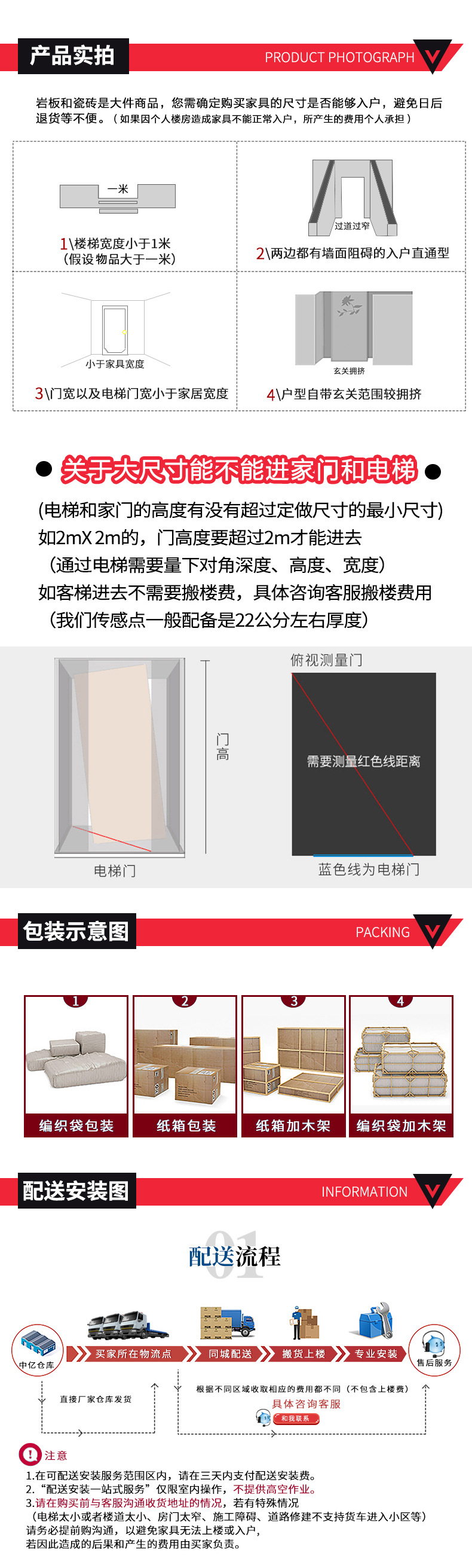 细节1