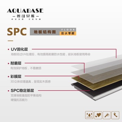 石塑地板spc地板厂家批发四面锁扣 防水耐磨 室内翻新装修图4