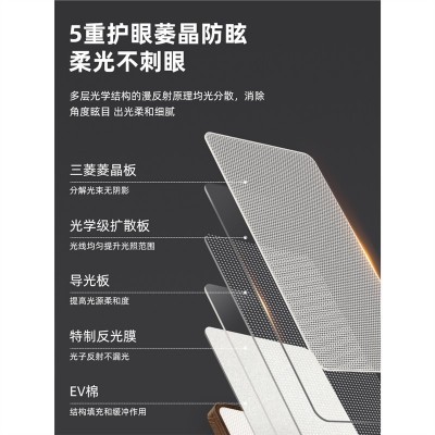 客厅灯简约复古风超薄胡桃木纹大厅主灯全光谱护眼卧室餐厅吸顶灯图2