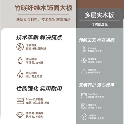 竹木纤维金属板木饰面碳晶纤维扣板无缝集成墙板厂家批发饰面厂家图5