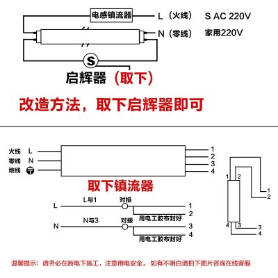 fsl佛山照明T8led灯管1.2米玻璃管日光灯经典高亮一体 化灯条批发图3