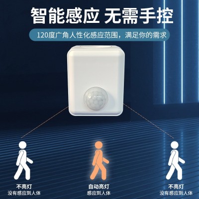 壁插式LED人体红外感应灯头智能延时开关座酒店走廊过道母婴家用图3