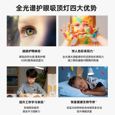 led吸顶灯客厅全光谱超薄无缝隙餐厅简约现代护眼过道创意卧室灯图5