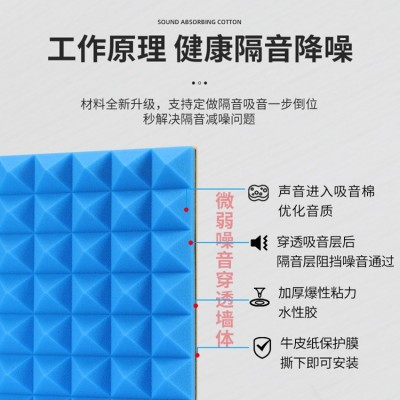 隔音棉墙面吸音棉自粘金字塔隔音板墙贴海绵门窗隔音酒吧 室内消音图4
