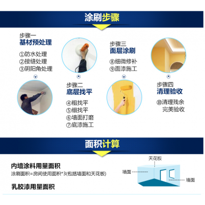 云 南昆明立邦A防火阻燃无机涂料装修必备总代理图5
