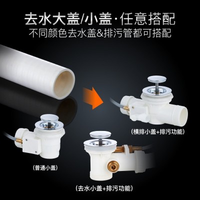 科锋品牌供应PVC浴缸下水器快速排水自带防臭防虫排污下水管批发图2