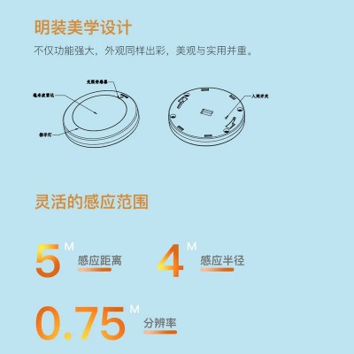 24G毫米波人体存在感知雷达 智能家居灯控 安防区域人体监测图4
