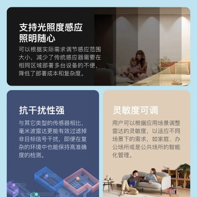 24G毫米波人体存在感知雷达 智能家居灯控 安防区域人体监测图3