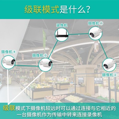 300万无线智能监控摄像头套装1080P商铺手机看wifi监控设备套装图3