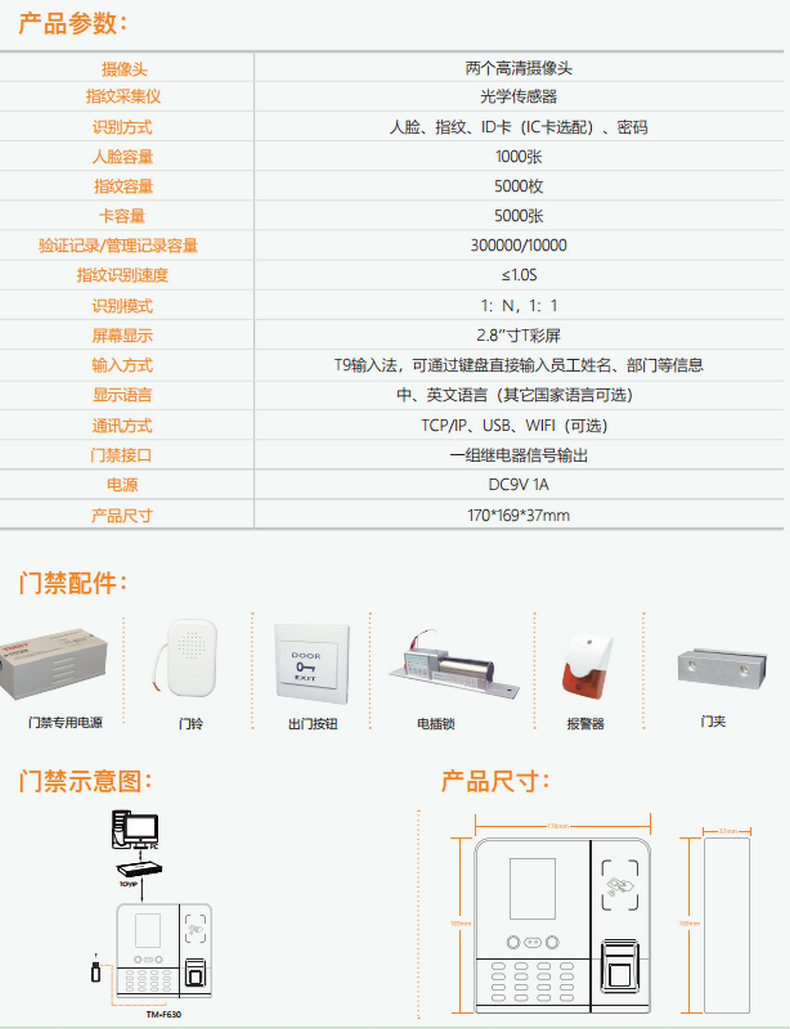 QQ图片20200407135107