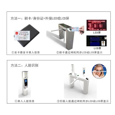 单机芯三辊闸人行通道闸工地通道闸机景区检票闸机小区闸机门禁图3