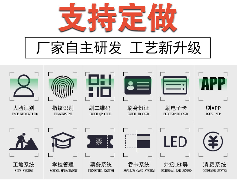 三辊闸2
