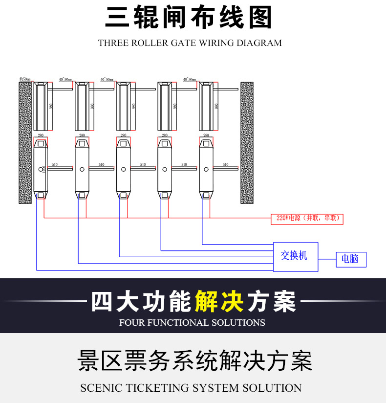 三辊闸6