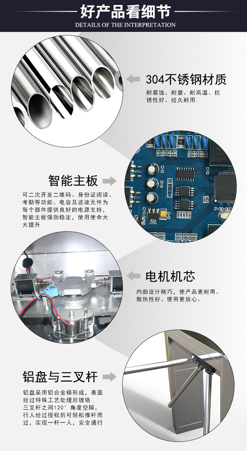 三辊闸3