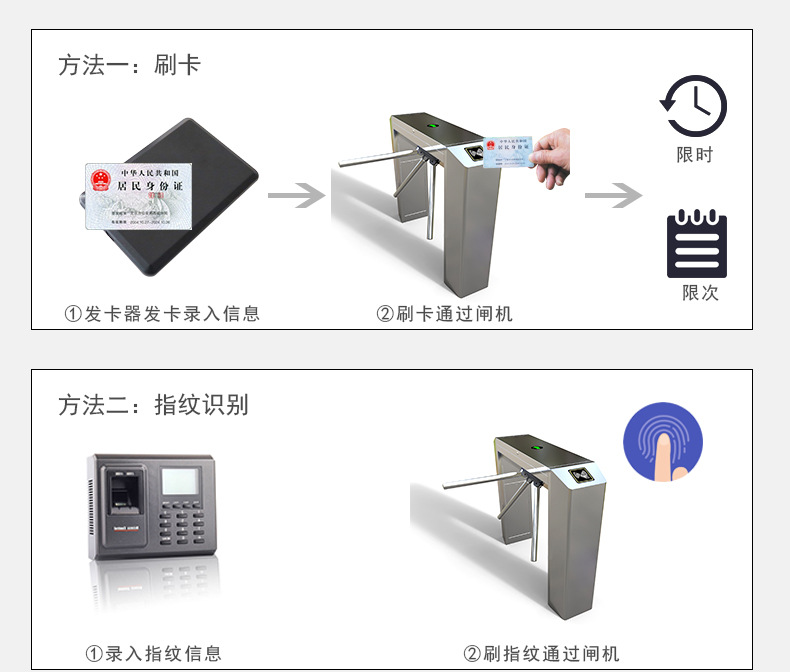 三辊闸10