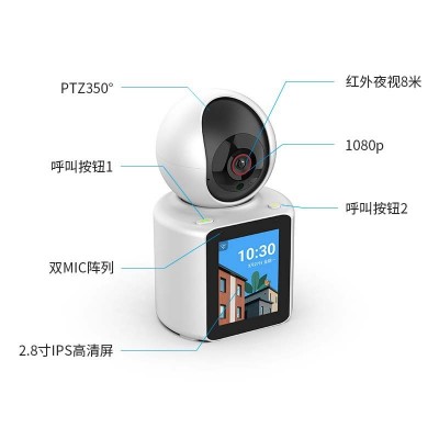 看家王IMCAM带屏摄像头双向可视通话AI语音唤醒WiFi打视频电话图4