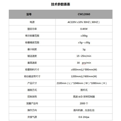 工业重量选别称高精度动态检重秤食品皮带检重机流水线自动称重机图3