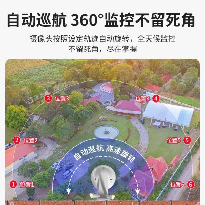 4G监控摄像头360度云台球机88倍光学变焦无线高清夜视室外防水图4
