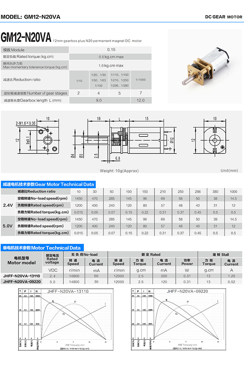 7-GM12-N20VA_（常规轴）.jpg