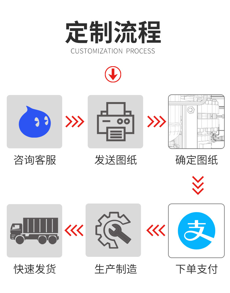 宝贝详情图4