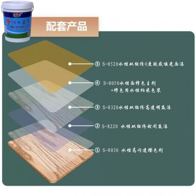 双组份水性漆木器家具2H高硬度耐水耐烫透明白色水性油漆涂料厂家图2