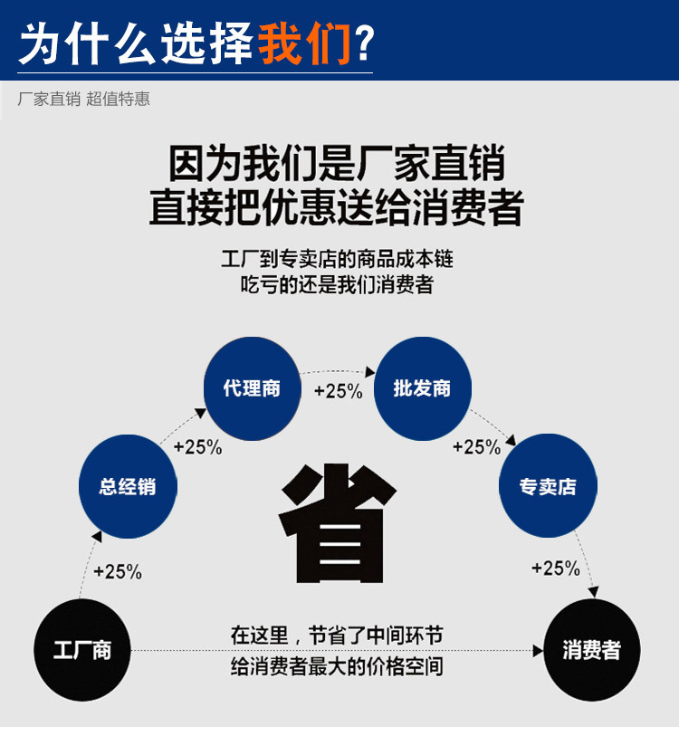 光谱分析仪1