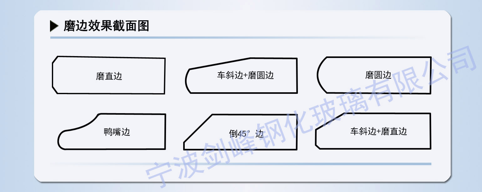 宝贝详情页-普通钢化-44