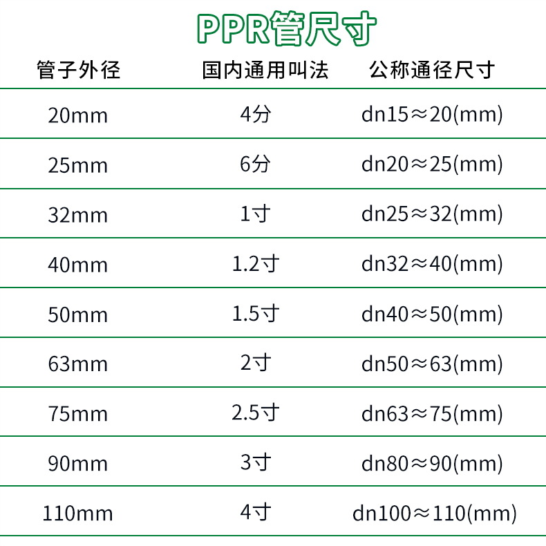 管子尺寸详情页790_看图王.jpg