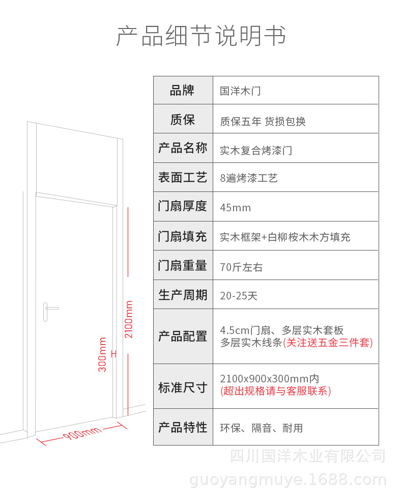 实色烤漆门详情_07.jpg