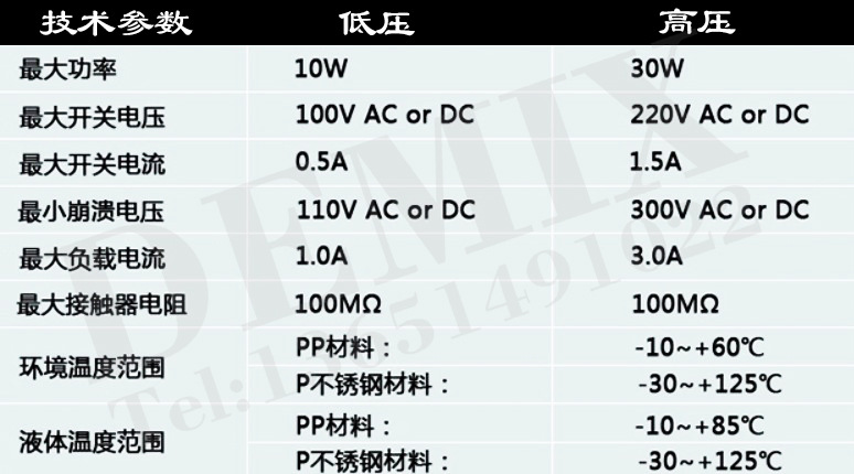 M16B图片2