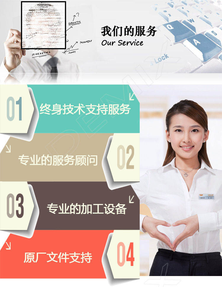 详情