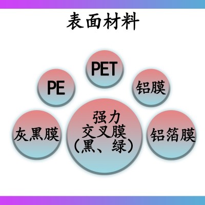 厂家批发自粘聚合物改性沥青防水卷材 工程用3厚sbs自粘防水材料图2