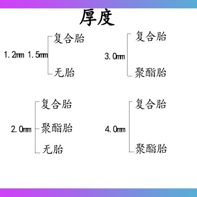 厂家批发自粘聚合物改性沥青防水卷材 工程用3厚sbs自粘防水材料图4