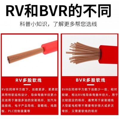 定制rv10平方铜芯线代加工多股铜芯软线6平方诚赊2.5平方电线家用图2