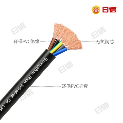 日信铜芯CE VDE认证欧标电源线H03VV-F H05VV-F 软护套电线图3