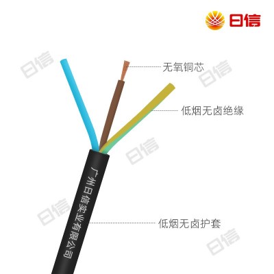 国标WDZB-RYY低烟无卤阻燃电缆2 3 4 5 10芯铜芯护套线CE认证图2