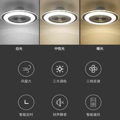 出口led风扇灯吸顶灯餐厅灯主卧室灯书房薄款遥控小客厅服装店灯图3