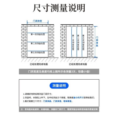 佛山直销洁净门电子厂洁净室无尘车间密封门加工定制医院净化门图4
