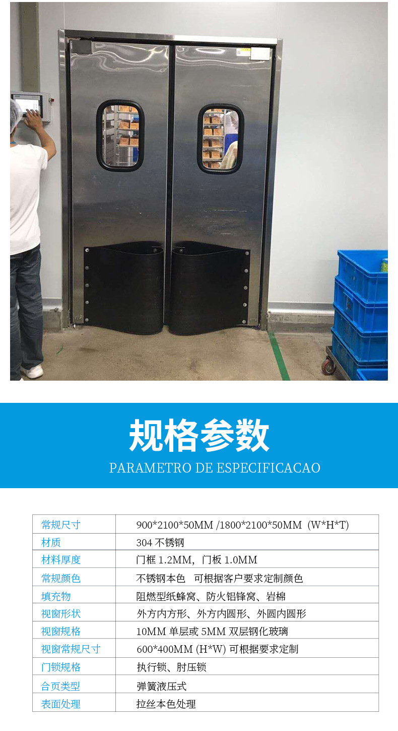1不锈钢防撞自由门_03.jpg