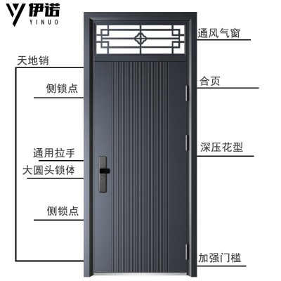 防盗门带气窗工程门家用进户门亮窗公寓出租宿舍办公自建房入户门图3