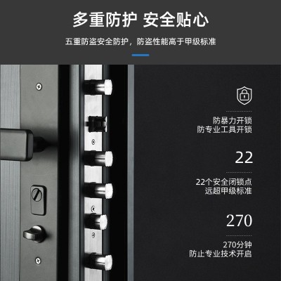 现代甲级防盗门智能锁简约轻奢北欧隔音铸铝门降噪通风入户门批发图3
