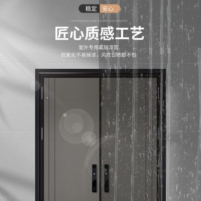 精雕铸铝门双开别墅大门家用进户防盗门入户对开不锈钢防爆大门图3