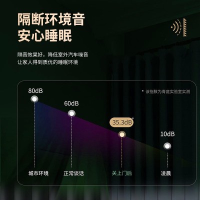 精雕铸铝门双开别墅大门家用进户防盗门入户对开不锈钢防爆大门图2
