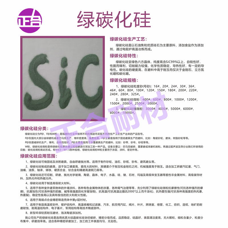 绿碳化硅.jpg