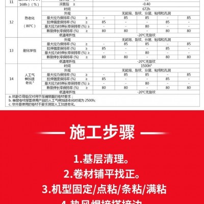 厂房彩钢板用1.8mm厚聚烯烃TPO防水卷材 H型P型 铝镁锰板结合使用图2