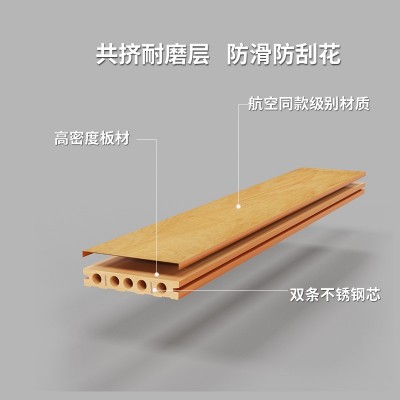 生态露台户外高密度木饰钢芯地板花园庭院生态木塑木地板材料工厂图3