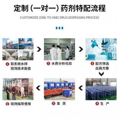 优斯除垢清洗剂 氨氮降解剂 中央空调大装置除锈螯合图4